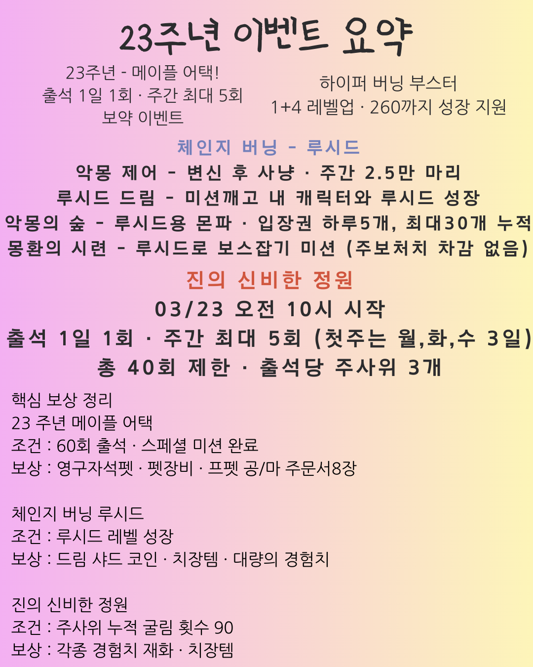 23주년 이벤트 요약 이미지